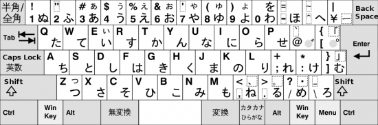 Japanese-Keyboard-550x183